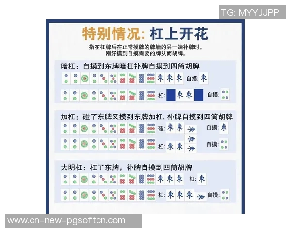 打麻将怎么样算胡了-揭秘麻将高手的秘籍，如何计算胡牌-打麻将怎么样算胡了
